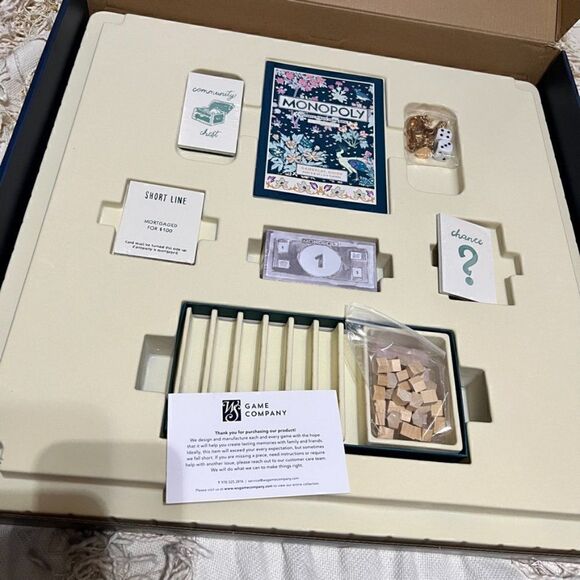 ANTHROPOLOGIE Darby Edition Monopoly Board Game - Picture 9 of 14